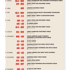 Campden Events Calendar 2025