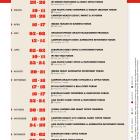 Campden Events Calendar 2026